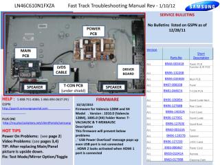 samsung_ln46c610n1fxza_fast_track_guide.pdf