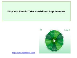 Why You Should Take Nutritional Supplements.pptx