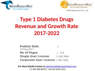 Type 1 Diabetes Drugs Revenue and Growth Rate 2017-2022.pptx